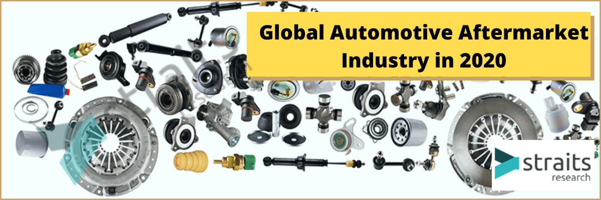 An Introduction to the Global Automotive Aftermarket Industry in 2020